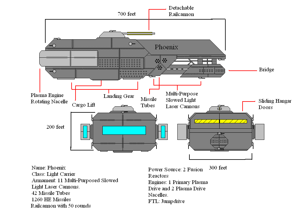 Terran Carrier Redesign.PNG